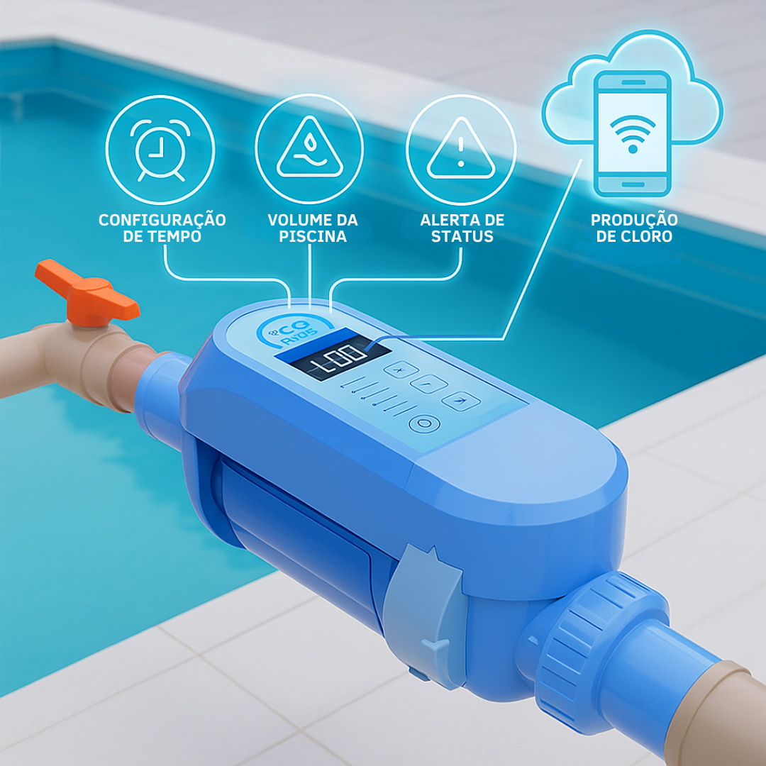 Tecnologia com Controle Inteligente